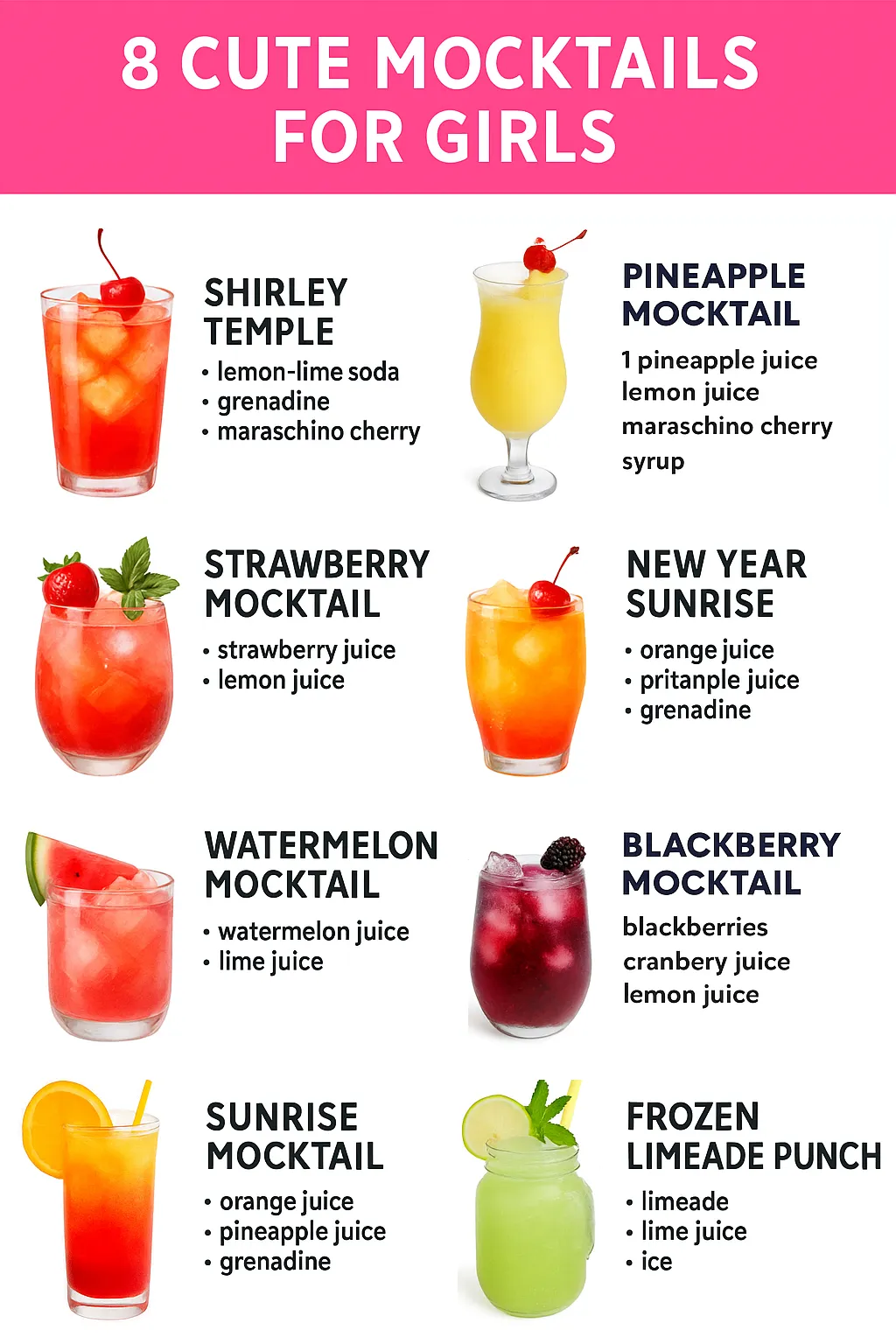A colorful infographic titled "8 CUTE MOCKTAILS FOR GIRLS" displays eight different mocktail recipes